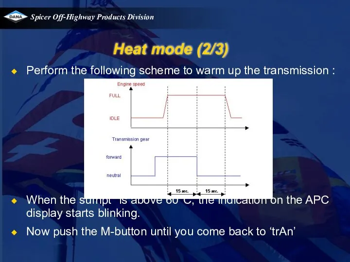 Heat mode (2/3) Perform the following scheme to warm up the