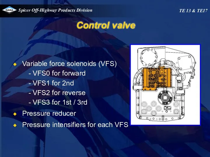 Control valve Variable force solenoids (VFS) VFS0 for forward VFS1 for