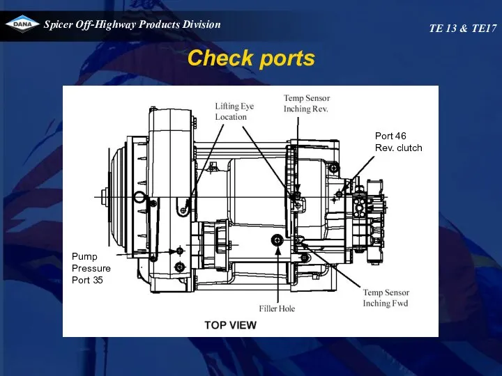 Check ports TE 13 & TE17 Port 46 Rev. clutch Rev. clutch Pump Pressure Port 35