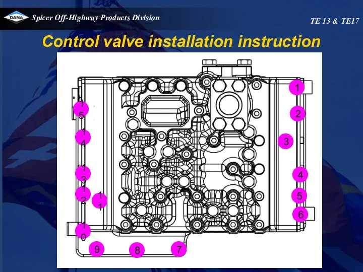 Control valve installation instruction TE 13 & TE17 15 9 8