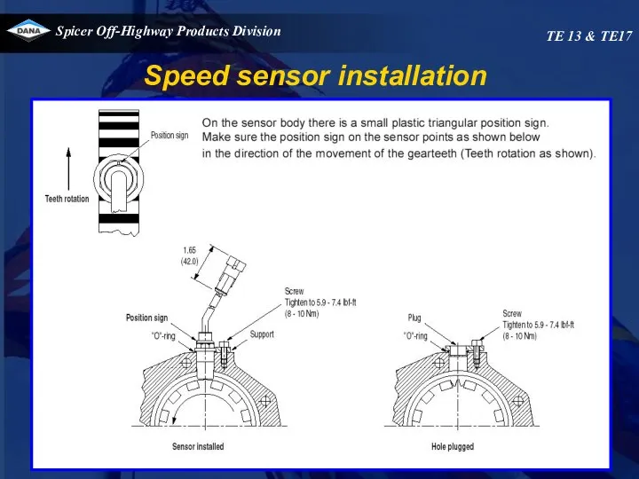 Speed sensor installation TE 13 & TE17