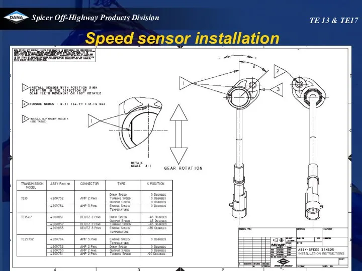 Speed sensor installation TE 13 & TE17