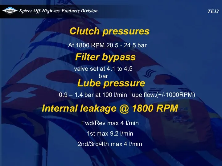 At 1800 RPM 20.5 - 24.5 bar Fwd/Rev max 4 l/min