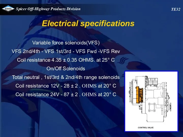 Variable force solenoids(VFS) VFS 2nd/4th - VFS 1st/3rd - VFS Fwd