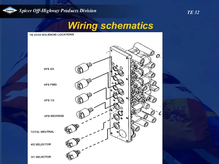 Wiring schematics TE 32