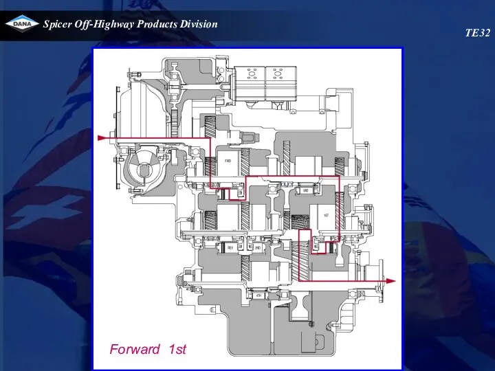 TE32 Forward 1st