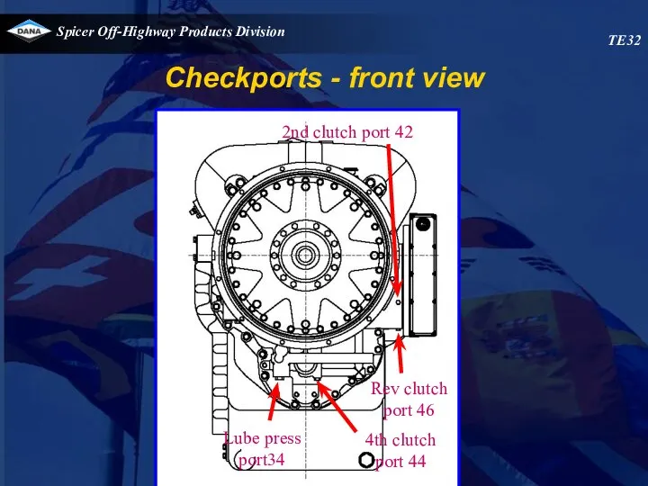 Checkports - front view TE32 2nd clutch port 42 Rev clutch