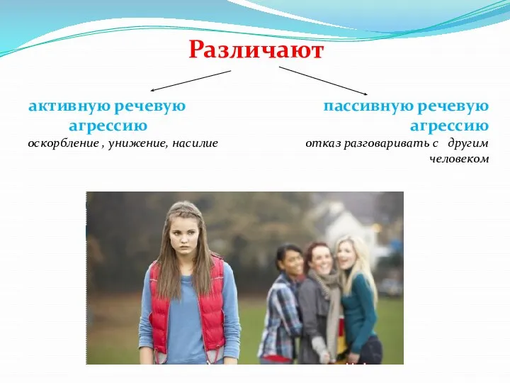 Различают активную речевую пассивную речевую агрессию агрессию оскорбление , унижение, насилие отказ разговаривать с другим человеком