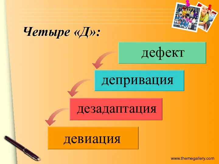 Четыре «Д»: депривация дефект дезадаптация девиация