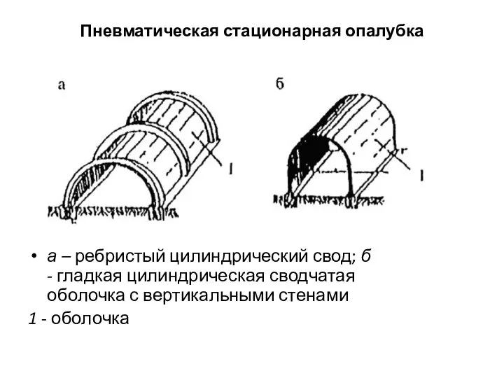 Пневматическая стационарная опалубка а – ребристый цилиндрический свод; б - гладкая