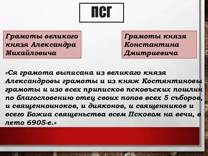 ПСГ Грамоты великого князя Александра Михайловича Грамоты князя Константина Дмитриевича «Ся