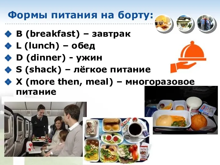 Формы питания на борту: В (breakfast) – завтрак L (lunch) –