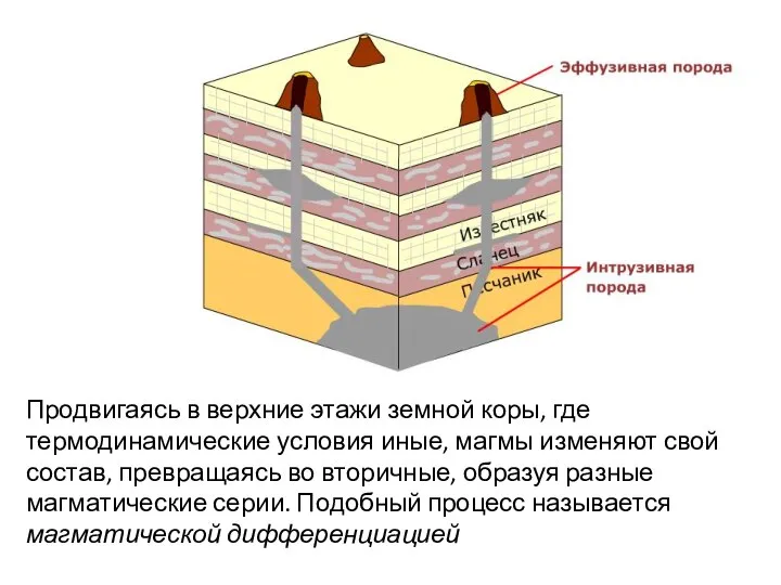 Продвигаясь в верхние этажи земной коры, где термодинамические условия иные, магмы