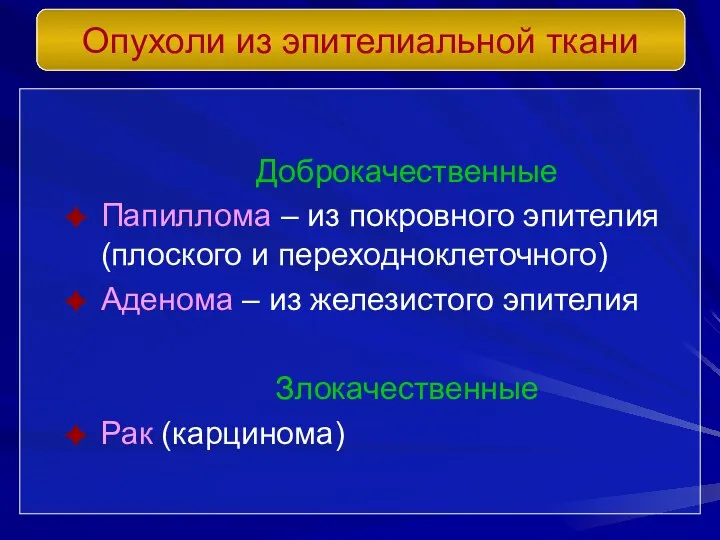 Доброкачественные Папиллома – из покровного эпителия (плоского и переходноклеточного) Аденома –