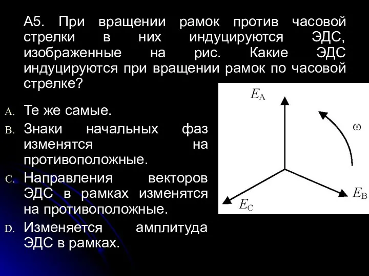 Те же самые. Знаки начальных фаз изменятся на противоположные. Направления векторов