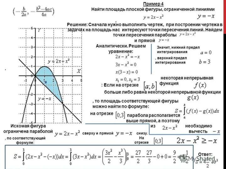 ПРИМЕР. НАЙТИ ПЛОЩАДЬ ФИГУРЫ ОГРАНИЧЕННОЙ ЛИНИЯМИ