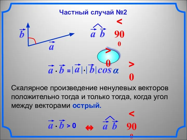 Скалярное произведение ненулевых векторов положительно тогда и только тогда, когда угол