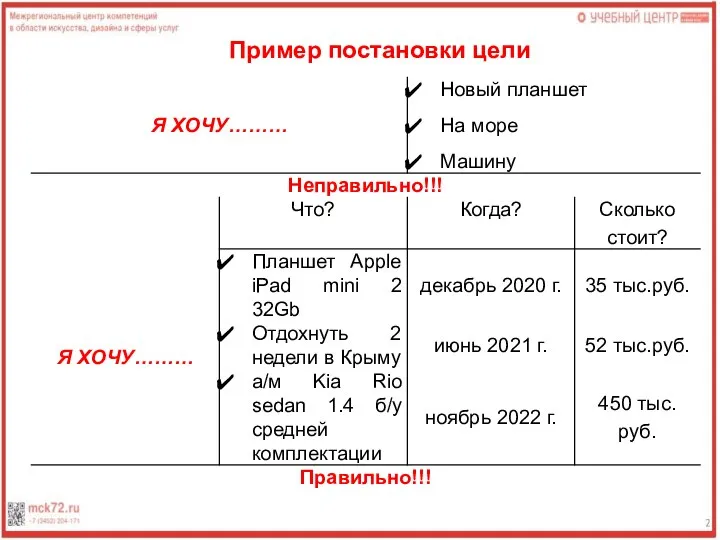 Пример постановки цели