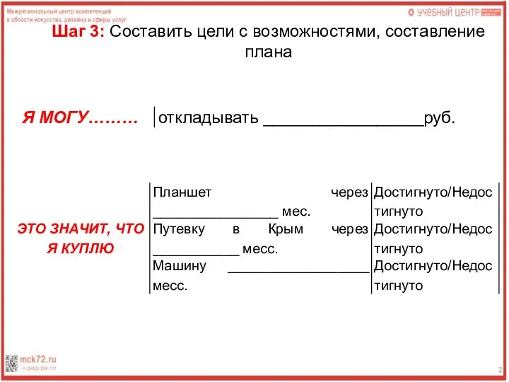 Шаг 3: Составить цели с возможностями, составление плана