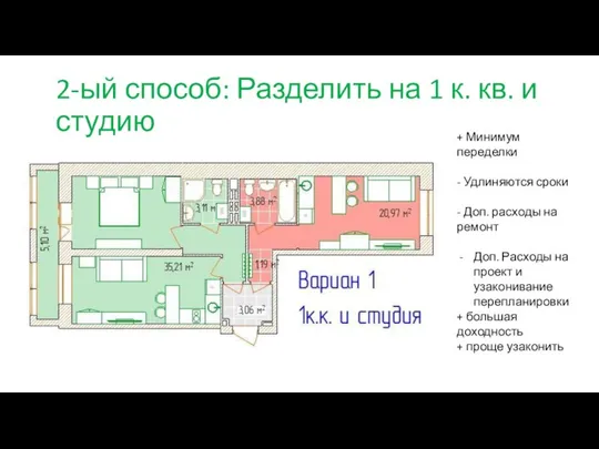 2-ый способ: Разделить на 1 к. кв. и студию + Минимум