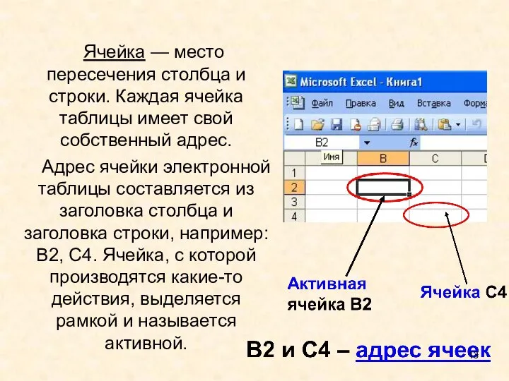 Ячейка — место пересечения столбца и строки. Каждая ячейка таблицы имеет