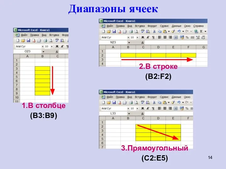 Диапазоны ячеек 1.В столбце (В3:В9) 2.В строке (В2:F2) 3.Прямоугольный (С2:Е5)