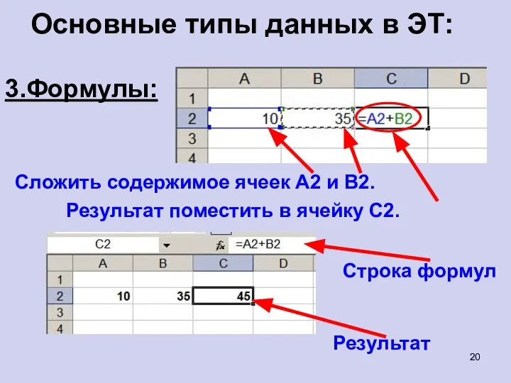 3.Формулы: Основные типы данных в ЭТ: Сложить содержимое ячеек А2 и