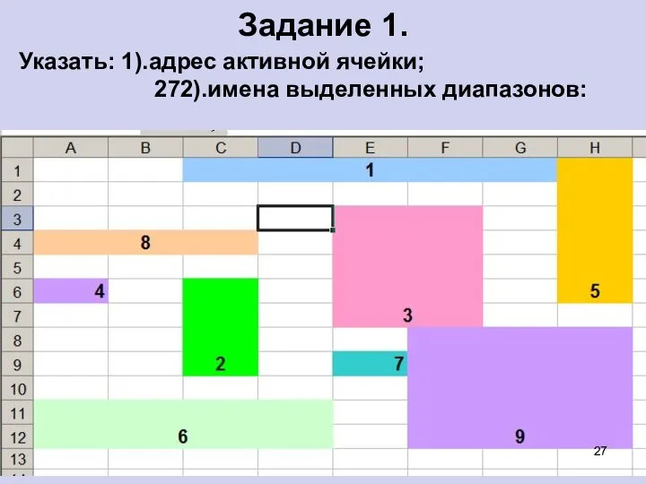 Задание 1. Указать: 1).адрес активной ячейки; 2).имена выделенных диапазонов: