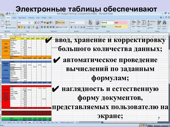 Электронные таблицы обеспечивают ввод, хранение и корректировку большого количества данных; автоматическое