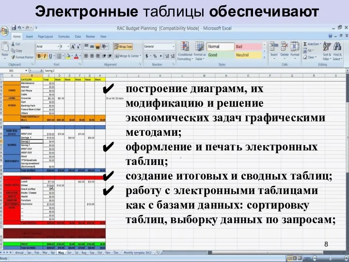 Электронные таблицы обеспечивают построение диаграмм, их модификацию и решение экономических задач