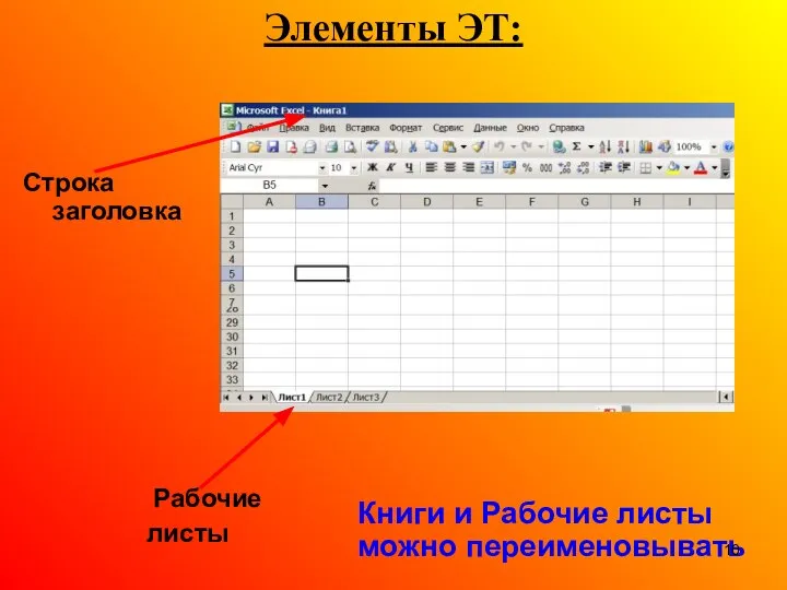 Элементы ЭТ: Рабочие листы Строка заголовка Книги и Рабочие листы можно переименовывать