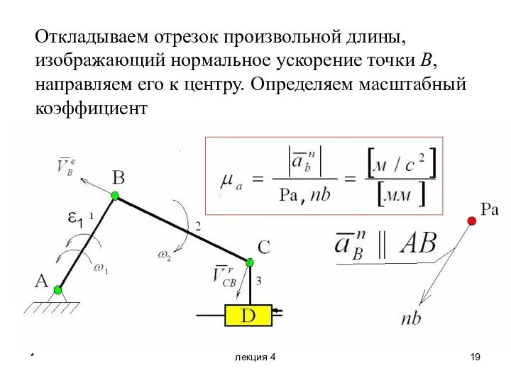 * лекция 4 Откладываем отрезок произвольной длины, изображающий нормальное ускорение точки