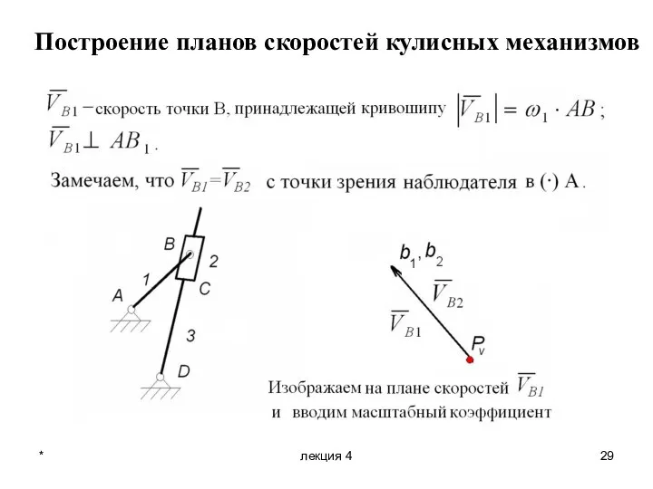 * лекция 4 Построение планов скоростей кулисных механизмов