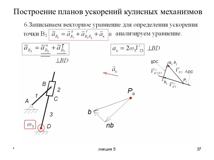 * лекция 5 Построение планов ускорений кулисных механизмов