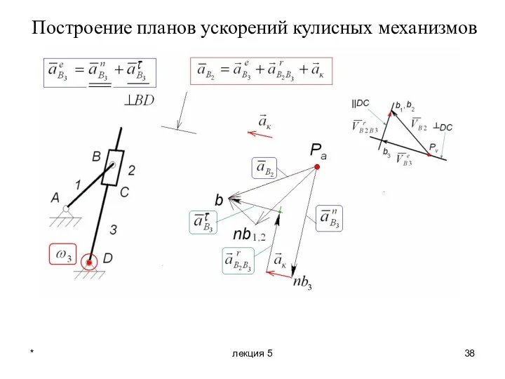 * лекция 5 Построение планов ускорений кулисных механизмов