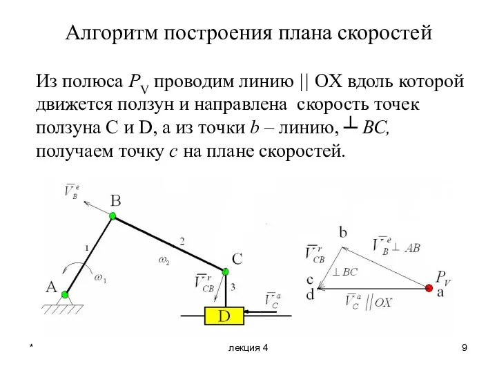 * лекция 4 Из полюса PV проводим линию || OX вдоль