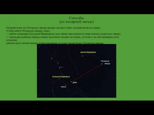 Способы (по полярной звезде) Направление на Полярную звезду всегда соответствует направлению
