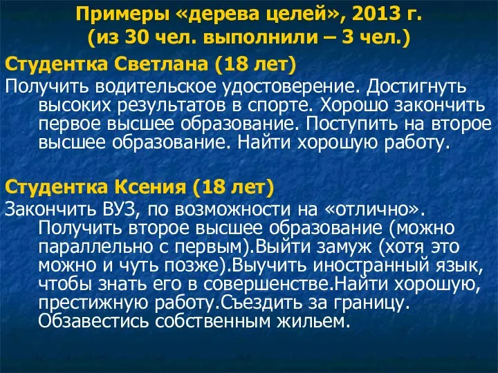 Примеры «дерева целей», 2013 г. (из 30 чел. выполнили – 3