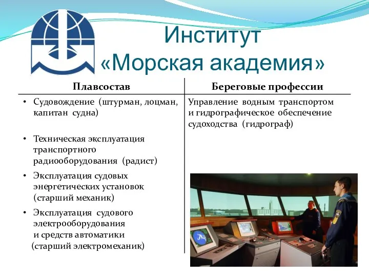 Институт «Морская академия»