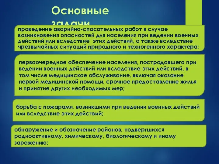 Основные задачи проведение аварийно-спасательных работ в случае возникновения опасностей для населения