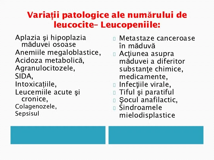 Variații patologice ale numărului de leucocite– Leucopeniile: Aplazia şi hipoplazia măduvei