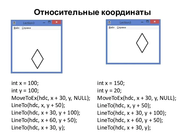 Относительные координаты int x = 100; int y = 100; MoveToEx(hdc,