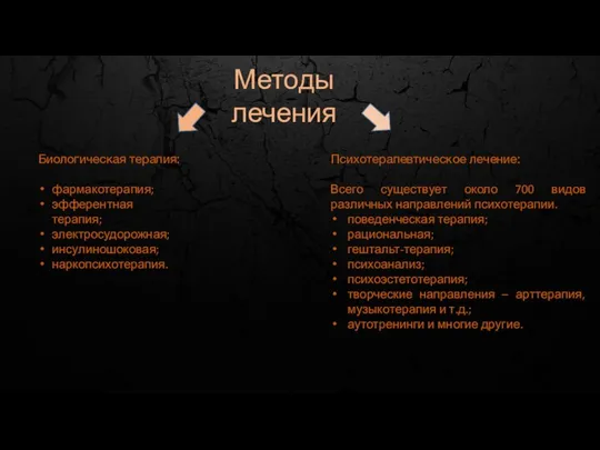 Методы лечения Биологическая терапия: фармакотерапия; эфферентная терапия; электросудорожная; инсулиношоковая; наркопсихотерапия. Психотерапевтическое