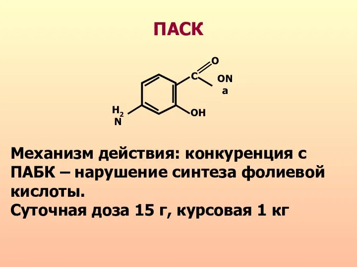 ПАСК Механизм действия: конкуренция с ПАБК – нарушение синтеза фолиевой кислоты.