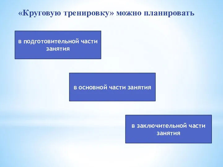 «Круговую тренировку» можно планировать в основной части занятия в заключительной части занятия в подготовительной части занятия