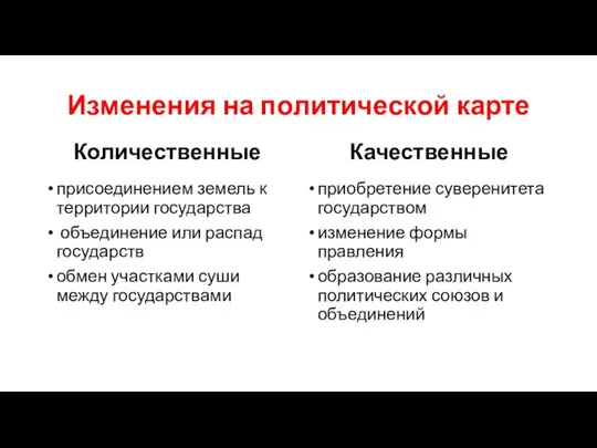 Изменения на политической карте Количественные присоединением земель к территории государства объединение