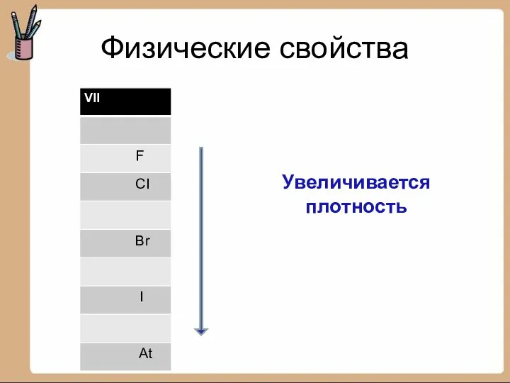 Физические свойства Увеличивается плотность