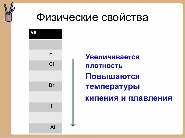 Физические свойства Увеличивается плотность Повышаются температуры кипения и плавления