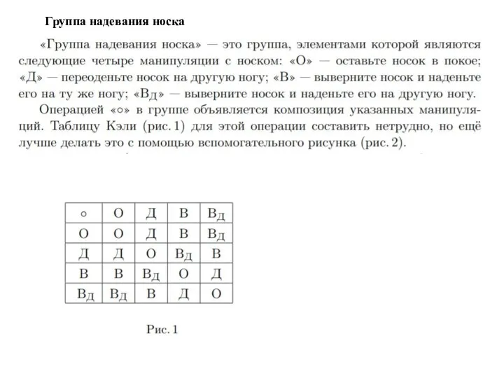 Группа надевания носка