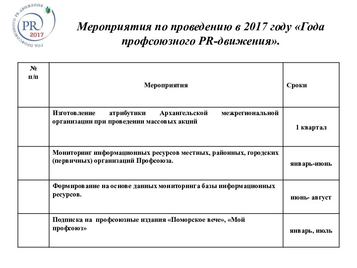 Мероприятия по проведению в 2017 году «Года профсоюзного PR-движения».